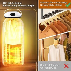 Portable Mini Travel Clothes Dryer & Folding Laundry Stand | Compact Electric Garment Steamer & Heavy Duty Drying Rack | Ideal for Baby Clothes & Home | Travel-Friendly, Fast Drying Solution